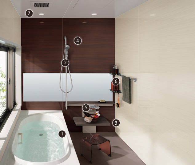 カウンタースタイル