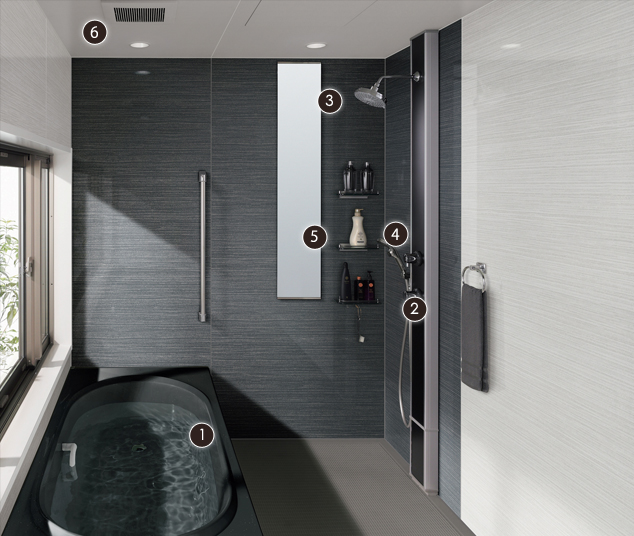 シャワースタイル