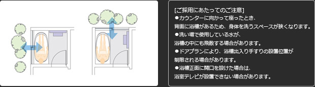 [ご採用にあたってのご注意]●カウンターに向かって座ったとき、背面に浴槽があるため、身体を洗うスペースが狭くなります。●洗い場で使用している水が、浴槽の中にも飛散する場合があります。●ドアプランにより、浴槽出入り手すりの設置位置が制限される場合があります。●浴槽正面に開口を設けた場合は、浴室テレビが設置できない場合があります。